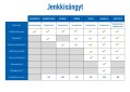 ALINA-jenkkisänky ja -sijauspatja