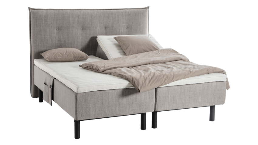 CLAUDIA-moottorisänkysetti